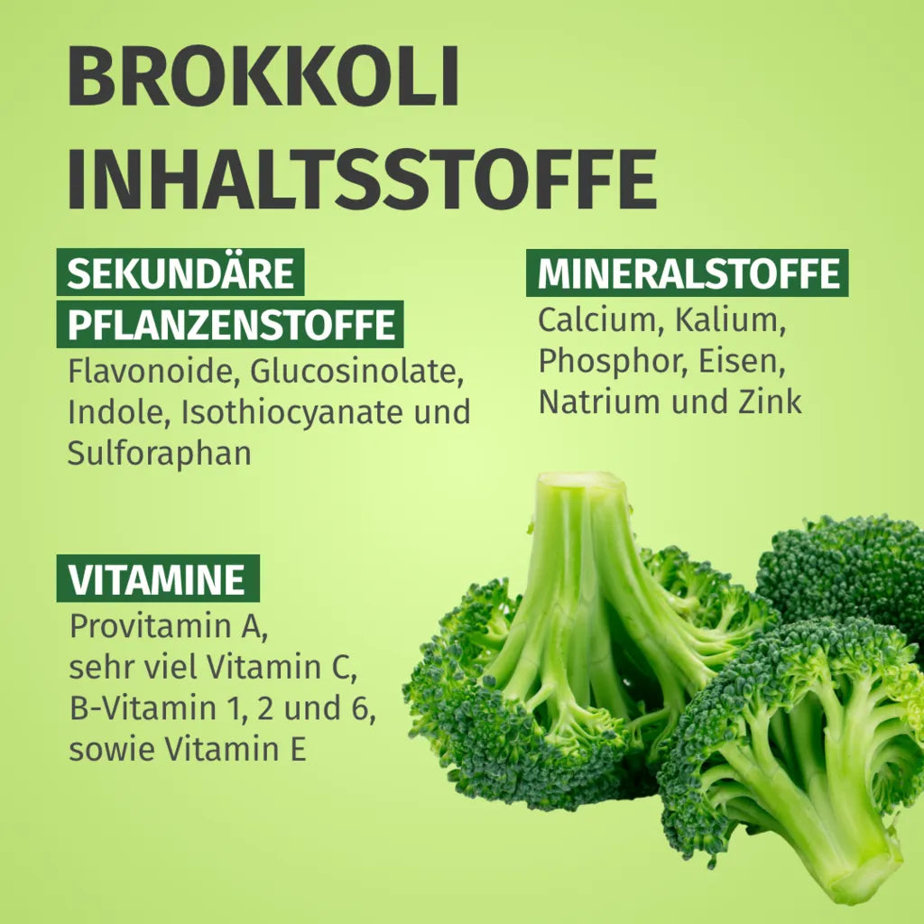 Brokkoli Kapseln (Sulforaphan)